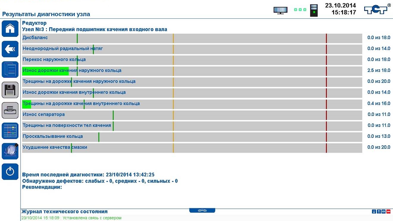 Системы вибродиагностики и виброконтроля кранового оборудования